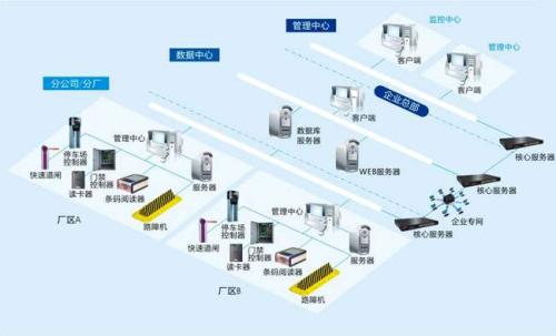 合肥瑶海区食堂收费管理系统七号