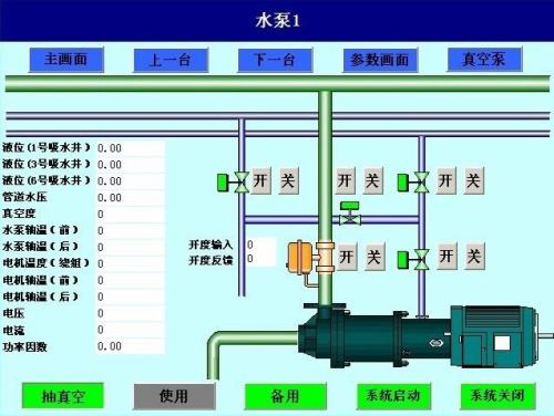 合肥瑶海区水泵自动控制系统八号